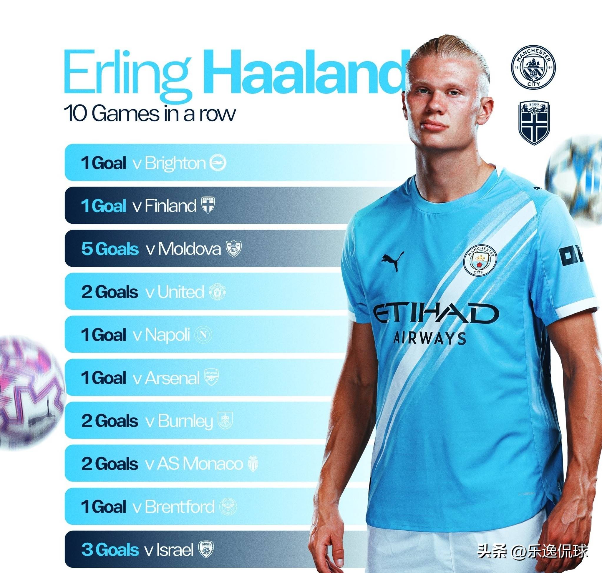 el