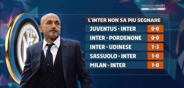 埃贝尔：于帕可能还有其他选择；我们应该能与他续约成功（埃贝尔：于帕或有其他选项，但我们有信心完成续约）